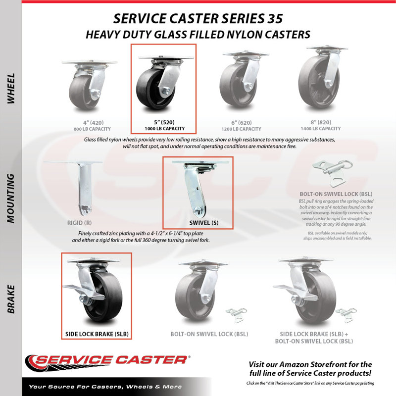 Glass Filled Nylon Caster