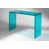 Turquoise selected
