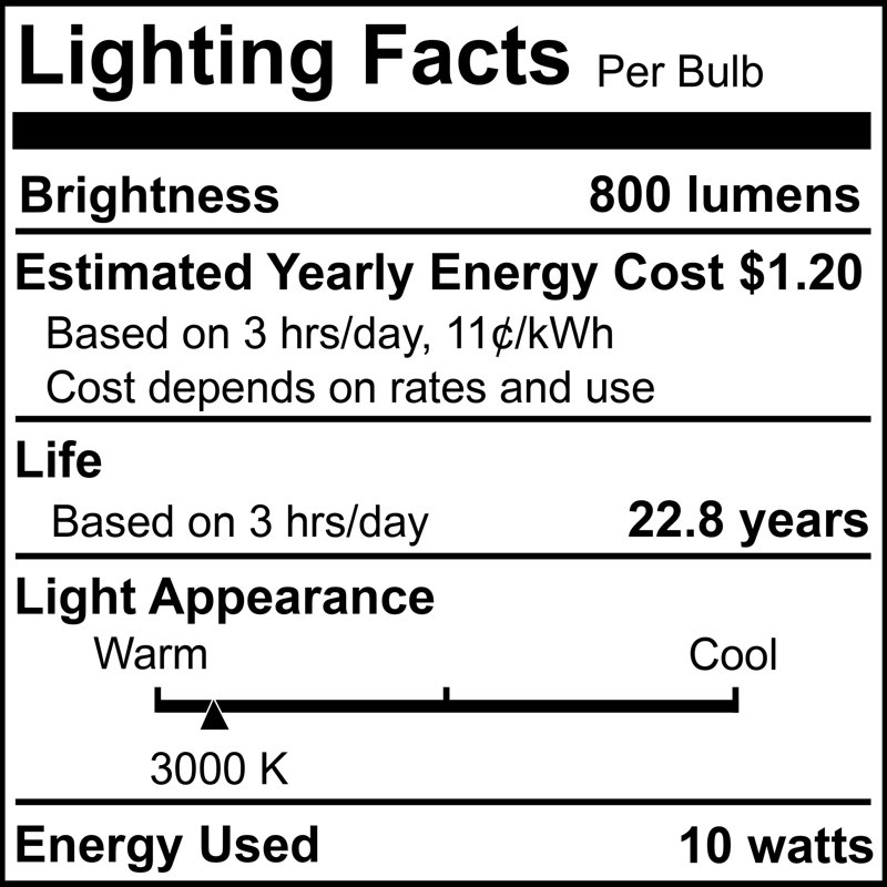 10 Watt (75 Watt Equivalent), PAR30 LED, Dimmable Light Bulb, E26/Medium (Standard) Base, 3000