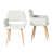Beige/Oak