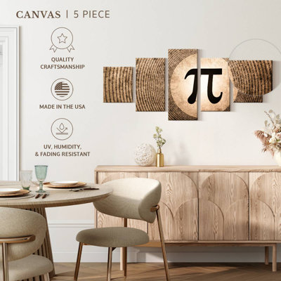 Grunge Pi