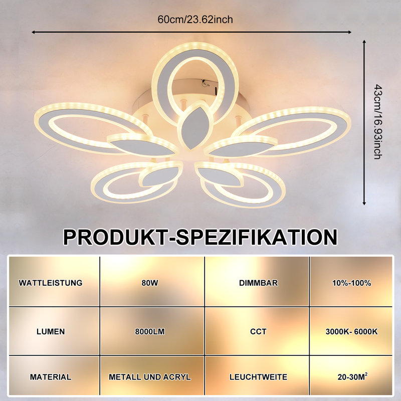 5-Light Semi Flush Mount