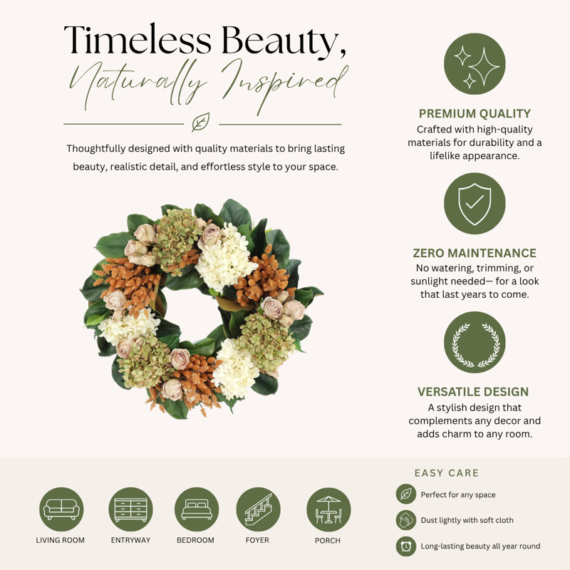 26" Thistle and Hydrangea Wreath