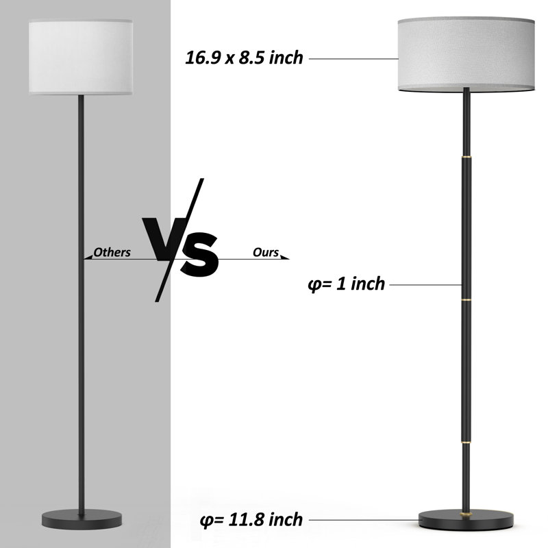 Agripina 63 Traditional Floor Lamp with Remote Control and Bulb Included, Gray, Matte Black