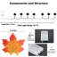 Guirlande de lumières érable-14698008-14698011