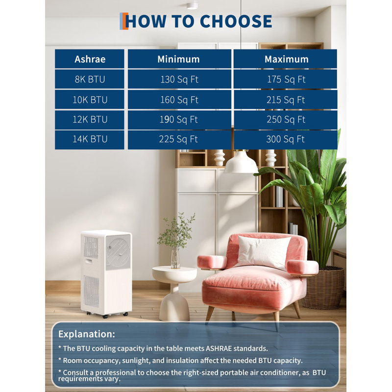 Climatiseur portatif sans drainage 8 000 BTU pour les pièces intérieures, climatiseur 3-en-1 pour chambre à coucher 130-175 pieds carrés, déshumidificateur, ventilateur, mode veille, minuterie 24 heures, télécommande, trousses de fenêtre, blanc