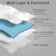 Alwyn Home Oreana 2'' Mattress-1303186374