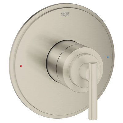 Garniture de robinet Grohflex®