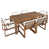 Mocha sélectionné