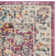 Doucet Performance Floral Rug