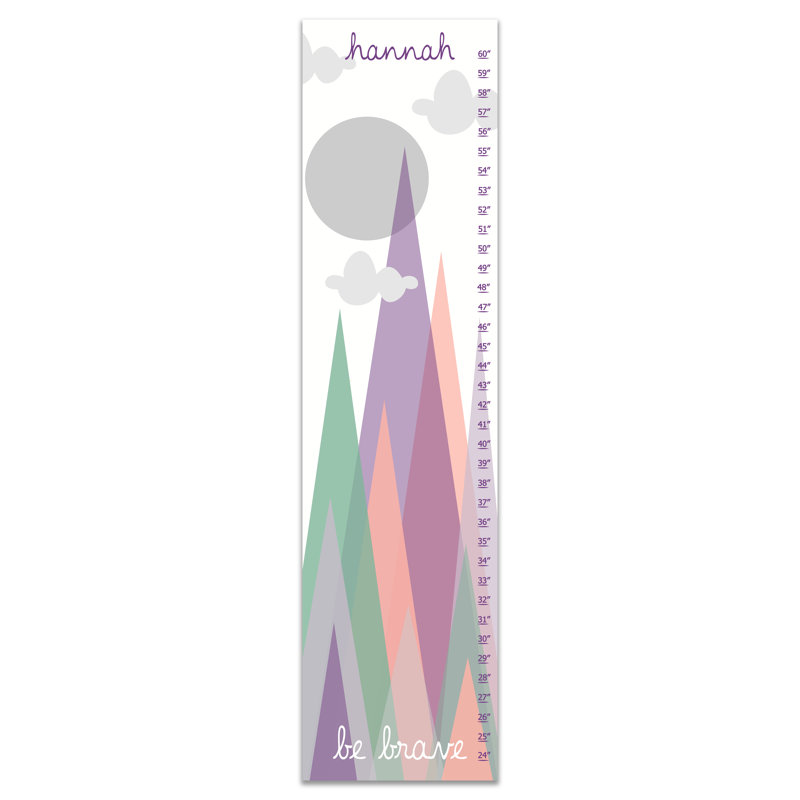 Titus Landscape & Nature Growth Chart, Yes