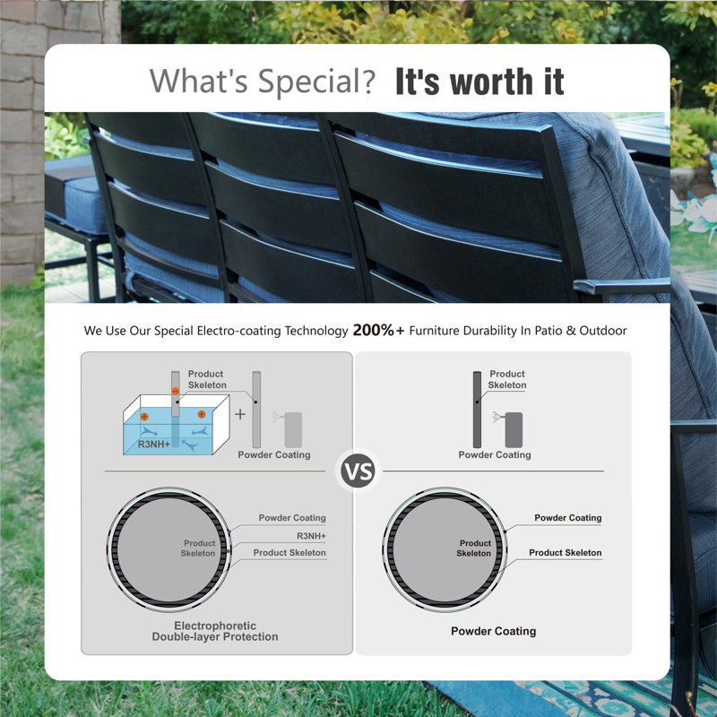 Tapasi 9 - Person Patio Conversation Set with Swivel Lounge Chairs & Optional Firepit Table, Peacock Blue, No
