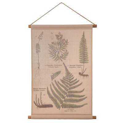 Canvas Wall Hanging
