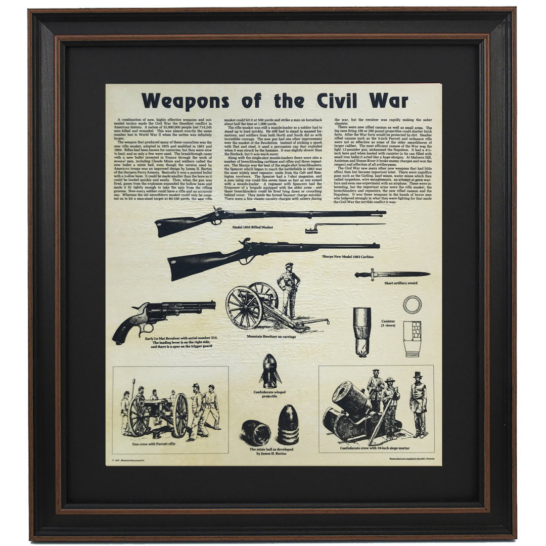 Weapons of the Civil War with Historical Information | Framed Textual Art Print on Antique Parchment Alcott Hill®