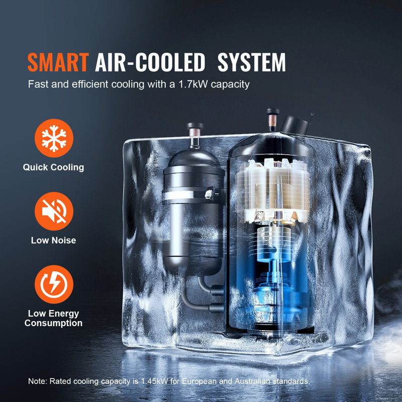 Refroidisseur d'eau industriel, CW6000, système de refroidissement industriel 1500W avec compresseur Capacité du réservoir d'eau 15L Débit maximum de 65 L / min, pour machine de gravure laser au CO2