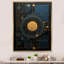 Visionary géométrie en bleu sarcelle et or - reproduction d'art sur toile géométrique moderne-875235168-875235172