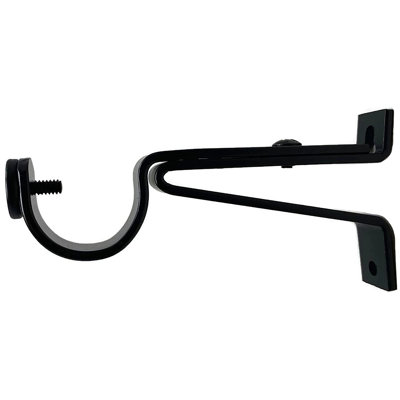 Petrosky Mounting Bracket