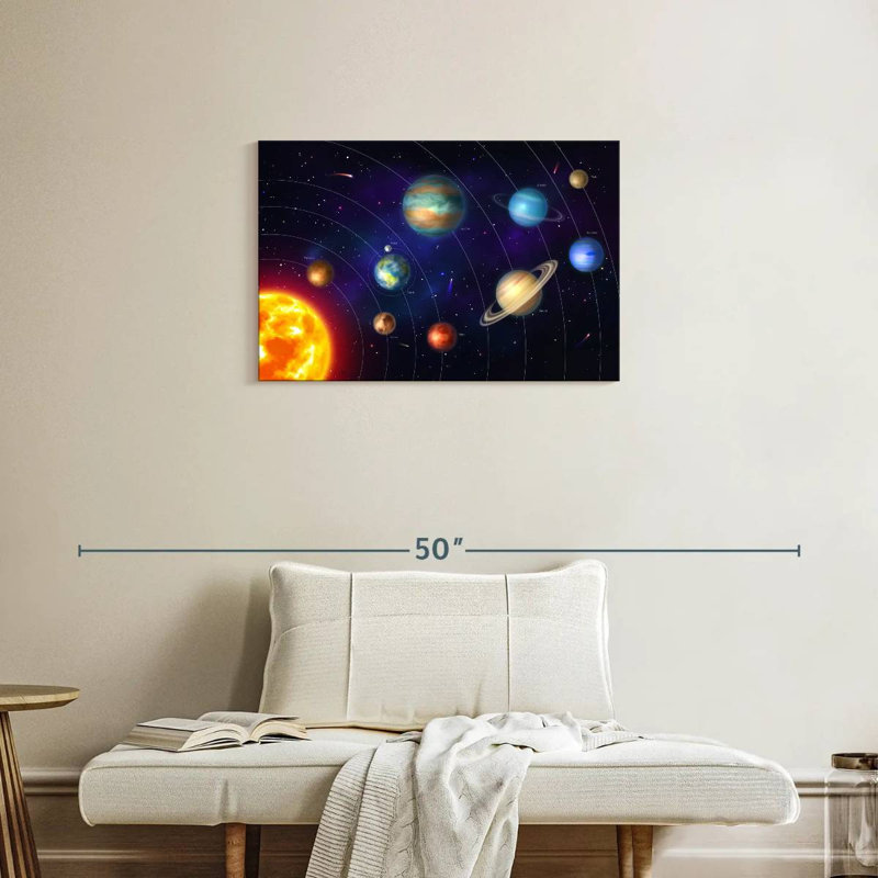Oberle Solar System Orbits, 20" H x 30" W