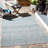 Johansson Southwestern Teal Indoor/Outdoor Area Rug-339795351