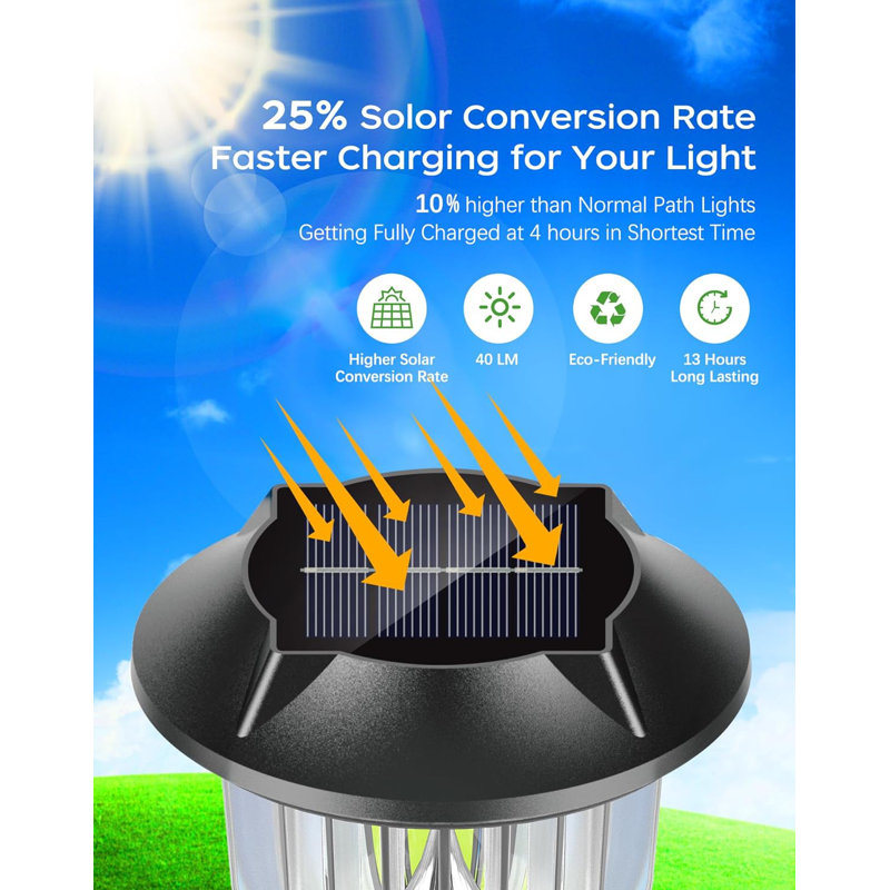 Matte Black Low Voltage Solar Powered Integrated LED Pathway Light Pack