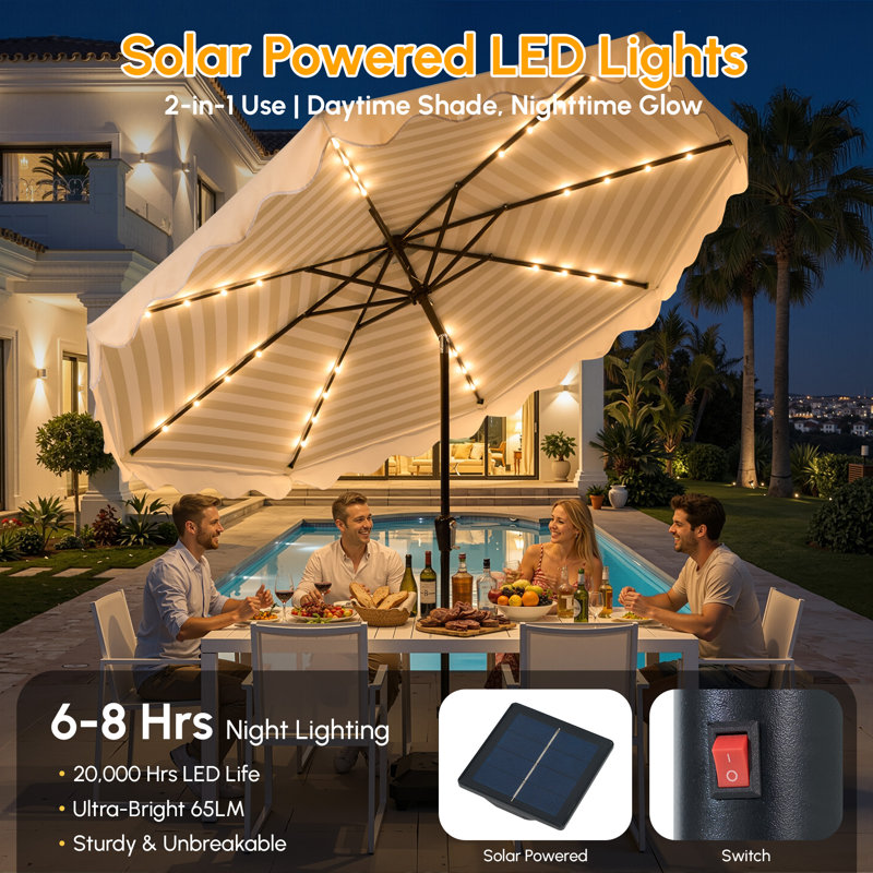 7 foot patio umbrella with lights Amazon.com : Sundale Outdoor ft Solar-Powered 24 LED Lighted Crank & Push Button Tilt for Garden, Deck, Backyard, Pool, 8 Ribs (Red) : Patio, Lawn & Garden Overall Dimension Bonosuki 7.5Ft LED Patio Market