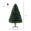 Lighted Artificial Christmas Tree-287118528
