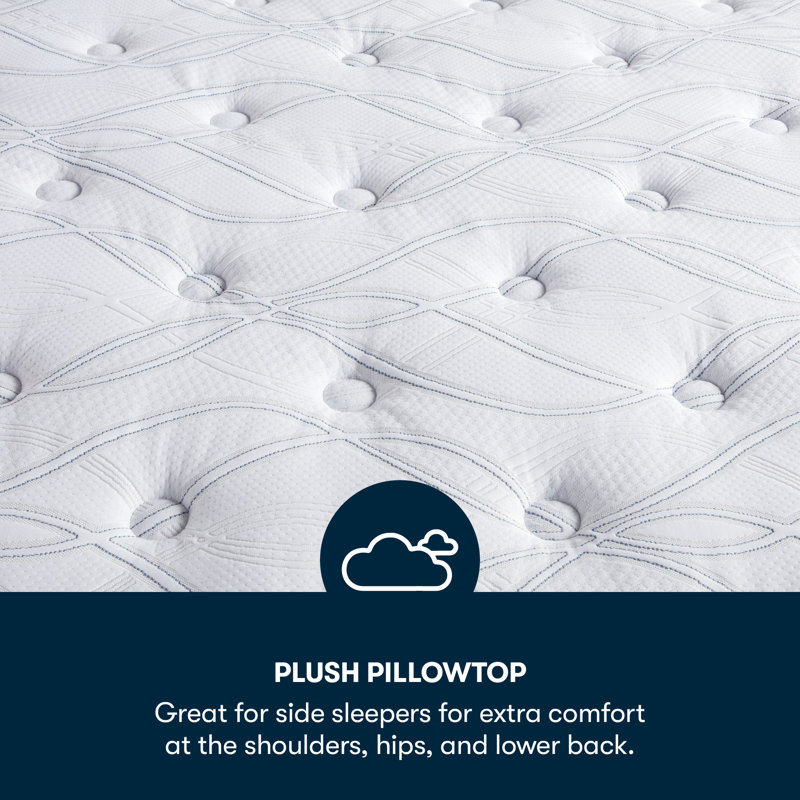 Twin Euro Pillow Top Gel Memory Foam Mattress