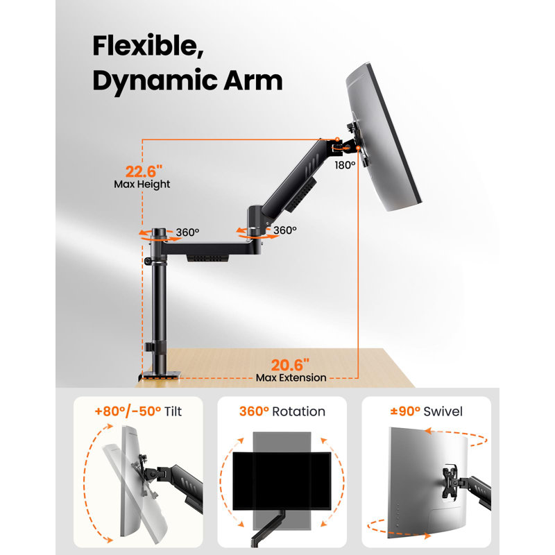 FURNINIXS Desktop Mount