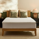 TEMPUR-Cloud 2" Memory Foam Mattress Topper
