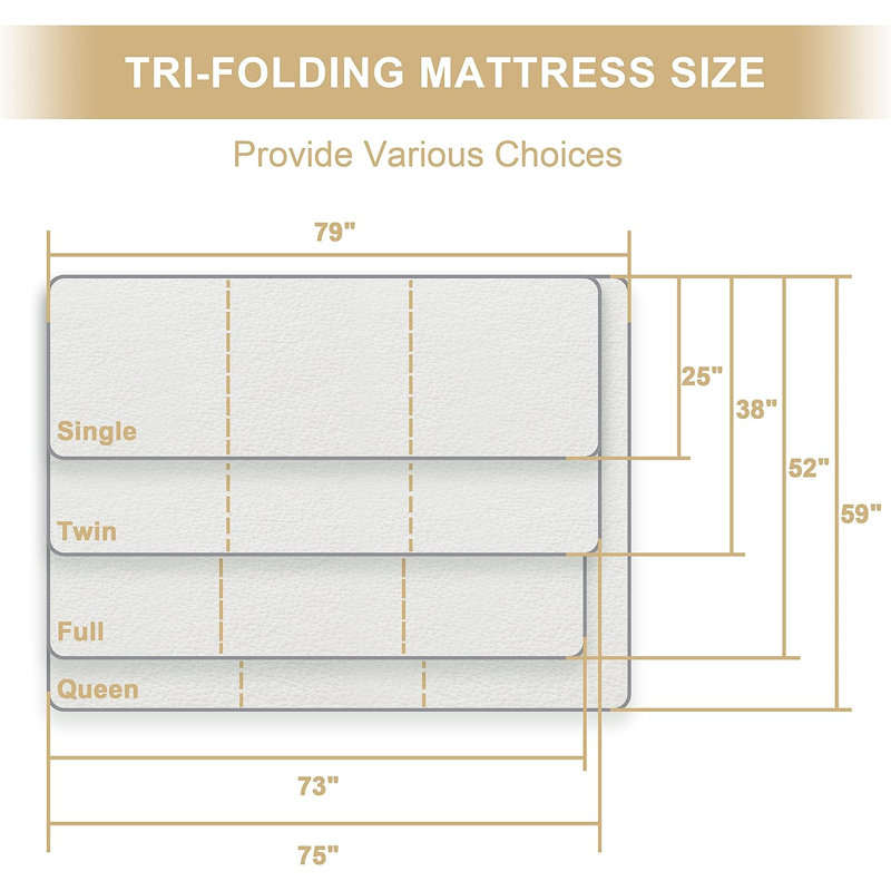 Enger 4'' Medium Mattress, Short Full