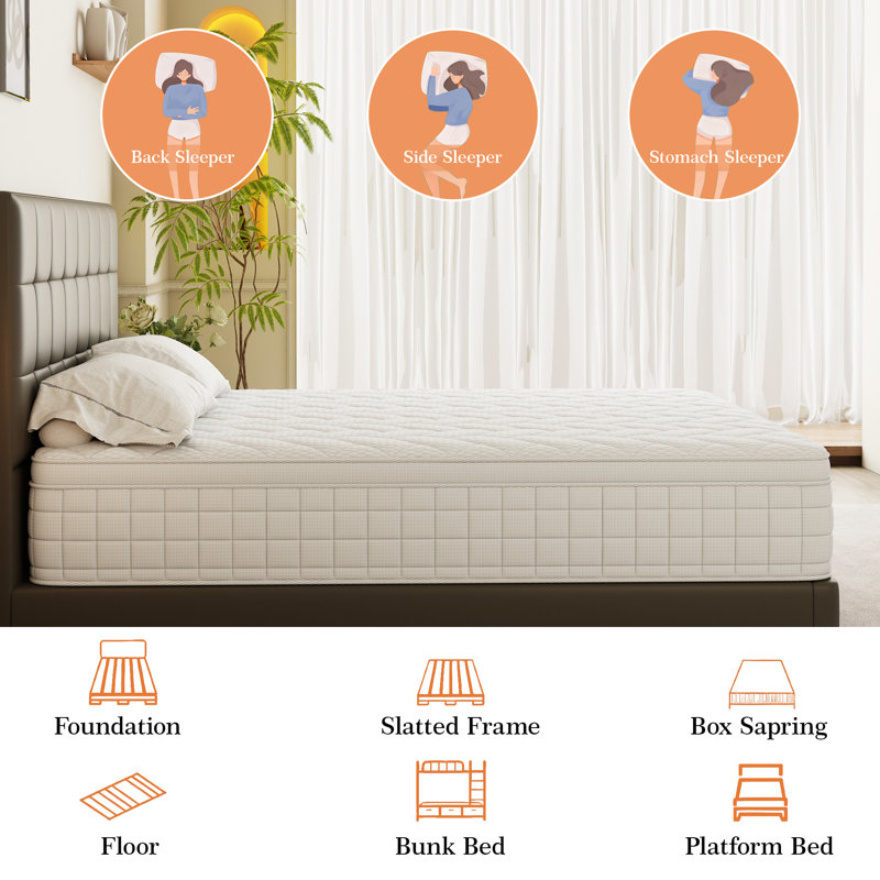 Matelas hybride moyen à ressorts ensachés en mousse à mémoire de forme, Lit simple, 10"