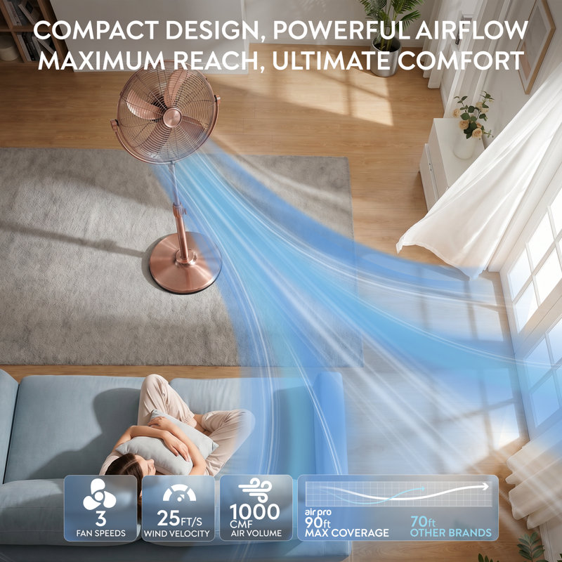 16″ Pedestal Fan - Adjustable Height - Wide-Angled Oscillation, Copper Brushed