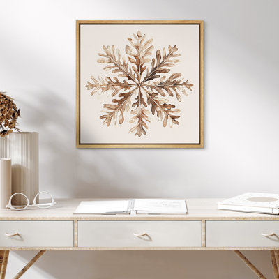 Reproduction d'art sur toile encadrée rétro