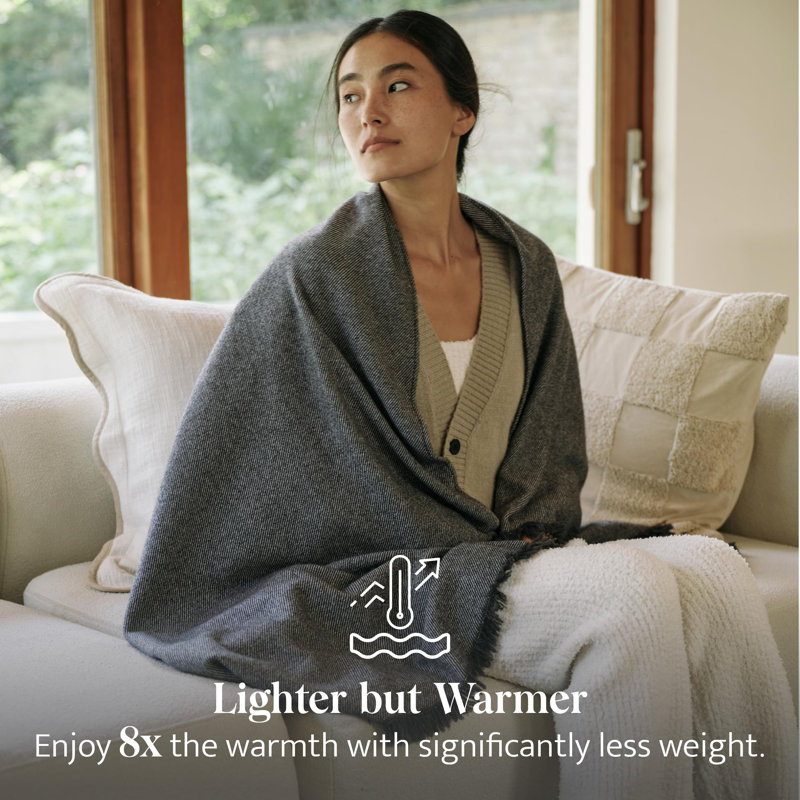 Double Stitch by Bedsure Double Stitch Mongolian Cashmere Wool