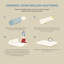 Symple Stuff Open Coil Mattress-21244507