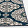 Hunley Indoor / Outdoor Rug