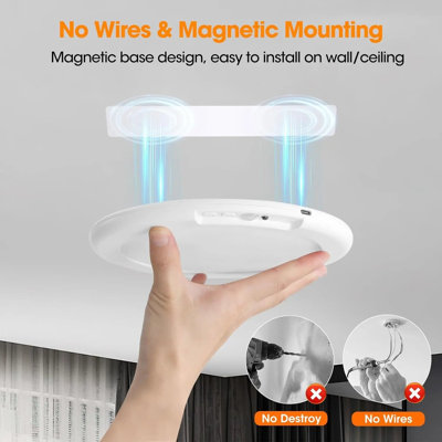 Plafonnier magnétique à capteur de mouvement rechargeable