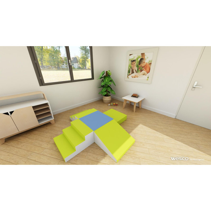 BLOCMODULES