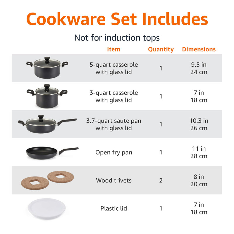 Batcheller 10 - Piece Stoneware Cookware Set