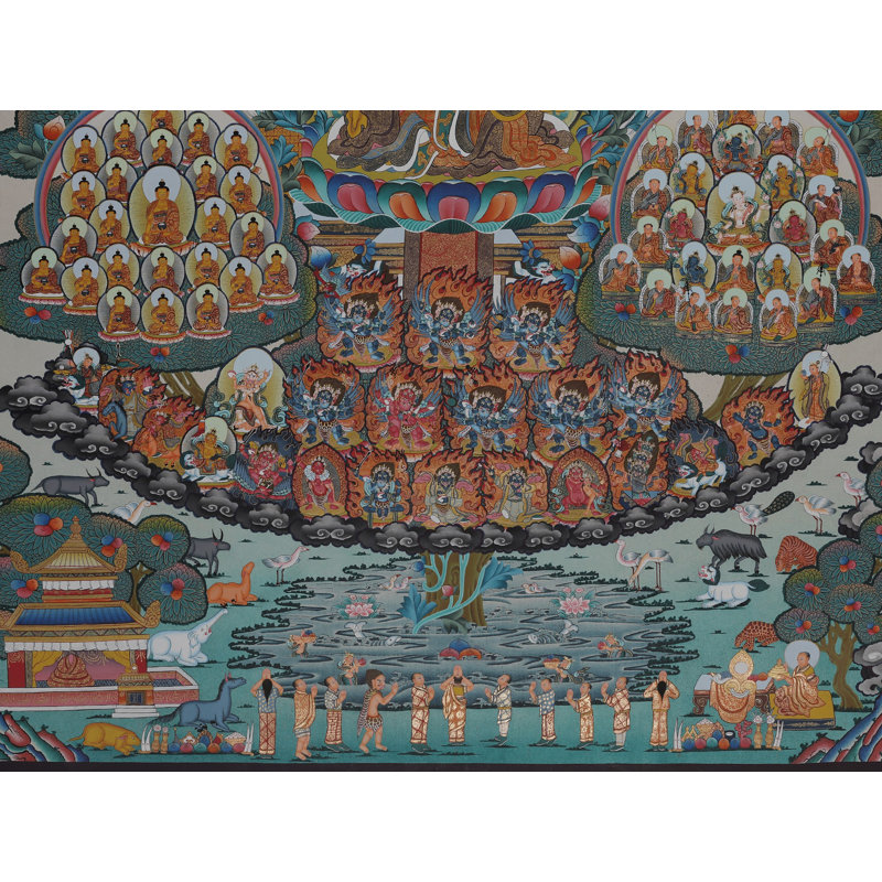 Hand-Painted Guru Refuge Tree Thangka – 36" Large Tibetan Lineage Wall Art with 24K Gold, Padmasambhava & Dharma Protectors