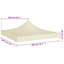 Aveiro Dakota Fields Fabric Replacement Canopy-1380324102