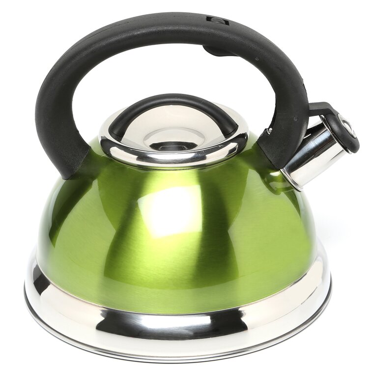 Top 100 Best Tea Kettles products to sell on  - AmzChart