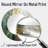 Seneka Gold And Green Paint Fusion - Abstract Painting Decorative Mirror, Beige Large Round Wall Mirror, Printed Metal Art-5870505
