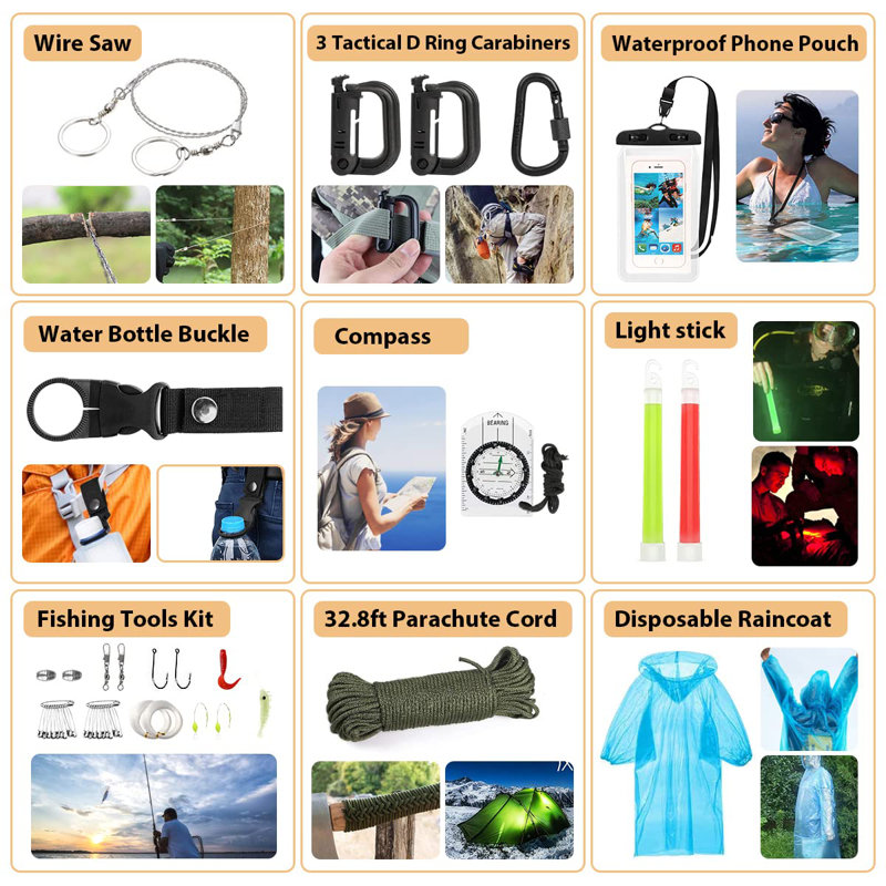 250-Piece Survival Gear First Aid Kit with Molle System Bag