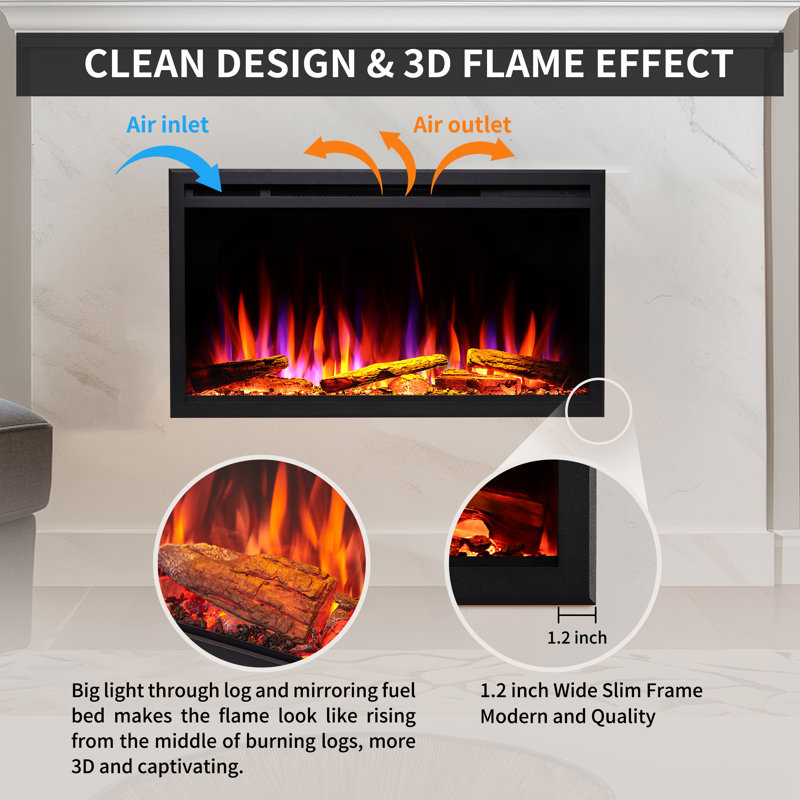 Ahlheim Black Electric Fireplace with 5100 BTU, 18.90" H x 33.10" W x 7.80" D