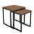 Mahogany est en rupture de stock