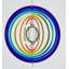Accessoires pour accessoires de jardin Laura-Marie Rainbow