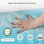 Memory Foam Mattress Topper-135404803-135404802