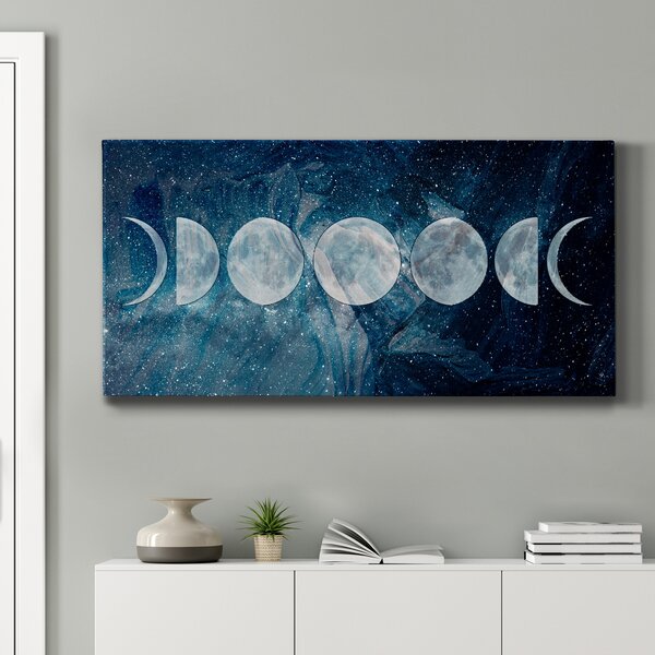 Moon Phases 2024 Wall Art Poster FREE Download* – Moon Mna