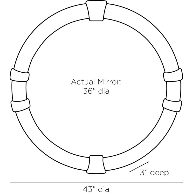 Bresnahan Round Mirror